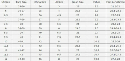 High Heels Womens Wedge Sandals Summer Slip-On Platform Sandal Peep Toe Comfy Shoes-Black