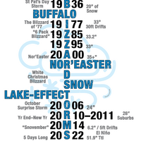 DFC Blizzard SURV!V0R™ Throw Blanket - Thumbnail 1