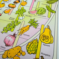 A Harvest Calendar - Thumbnail 2