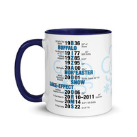 DFC Blizzard SURV!V0R™ White Ceramic Mug - Thumbnail 3