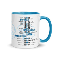DFC Blizzard SURV!V0R™ White Ceramic Mug - Thumbnail 4