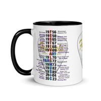 DFC Festivals SURV!V0R™ Coffee Mug - Thumbnail 2