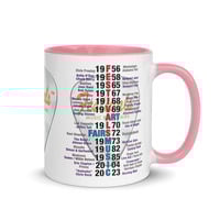 DFC Festivals SURV!V0R™ Coffee Mug - Thumbnail 3