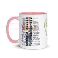 DFC Festivals SURV!V0R™ Coffee Mug - Thumbnail 5