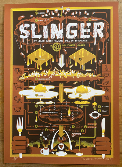 Slinger print