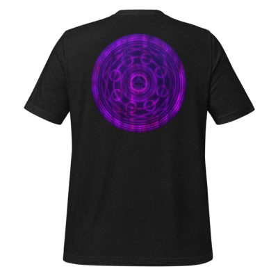 Etheria Magic Circle