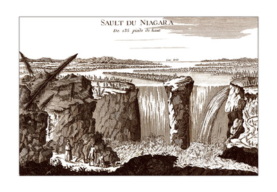 Niagara Falls, 1775 - Bird's Eye View, Aerial, Panorama, Vintage, Antique, Reproduction, Giclée, Framable, Fine Art, home decor, wall art