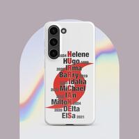 DFC Hurricane SURV!V0R Snap Case for Samsung - Thumbnail 14