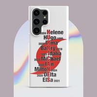 DFC Hurricane SURV!V0R Snap Case for Samsung - Thumbnail 16