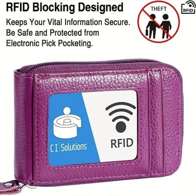 Set of 5 Mini RFID Blocking Card Holders – Multi-Slot Wallets