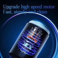 Littlelofa Mini Electric Shaver | Portable & Rechargeable | Travel Beard & Face Shaver - Thumbnail 5