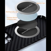 Protective Graphene Heat Dissipation Case For iPhone 16 15 14 IP6S14 - Thumbnail 1