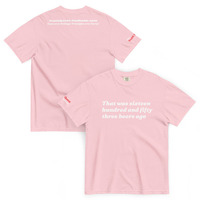 Sixteen Hundred and Fifty-Three Beers Ago - Thumbnail 20