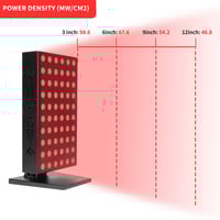 LED Beauty Therapy Light 300W – Red & Infrared Light Therapy Lamp 660nm/850nm Dual Control for Skin Care & Pain Relief (White/Black) - Thumbnail 3