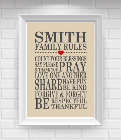 11"x14" Personalized Family Rules Poster Print / Wall Art