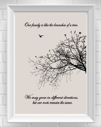 11"x14" Family is Like... Poster Print / Wall Art