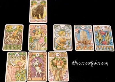 Report! Your situation as it is. A 9 tarot card reading by a professional psychic.