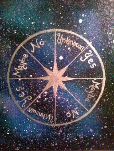 Pendulum Canvass Board