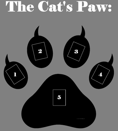 Cat's Paw Spread