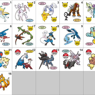 Movie edition pokemon pan stickers - Thumbnail 3