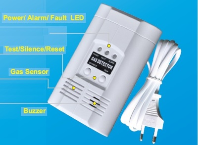 Combustible gas detector with relay output AC power supply