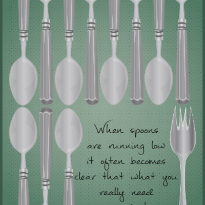 Spoonie posters (5 styles) - Thumbnail 4