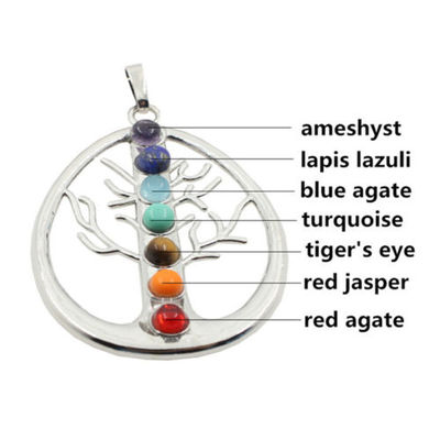 Reiki Chakra Healing Silver Pendant Necklace -Tree of Life
