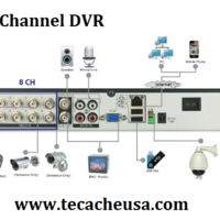 Realtime 8- Channel DVR with 8 x Cameras   - Thumbnail 2