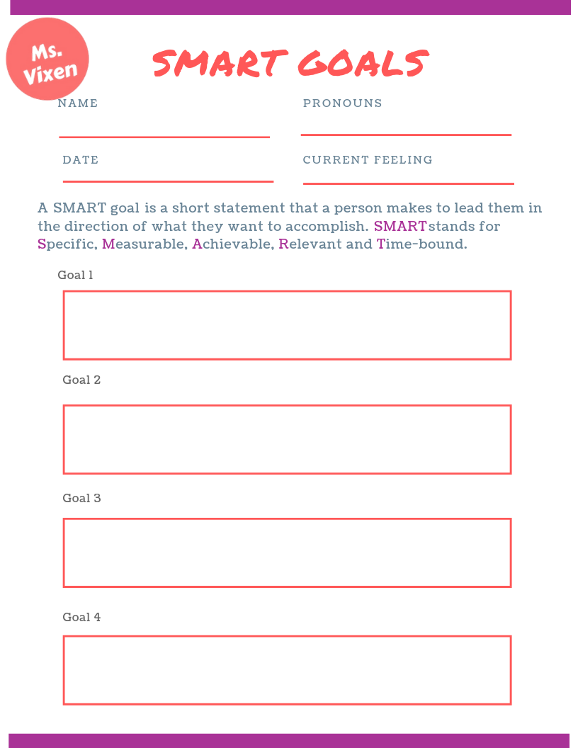 Smart Goals and Intentions setting