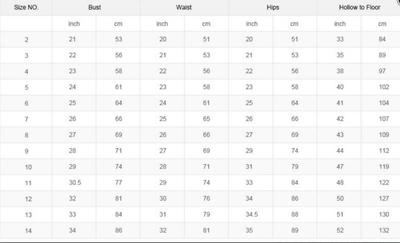 Ball Gown Flower Girl Dresses Baby's Dress