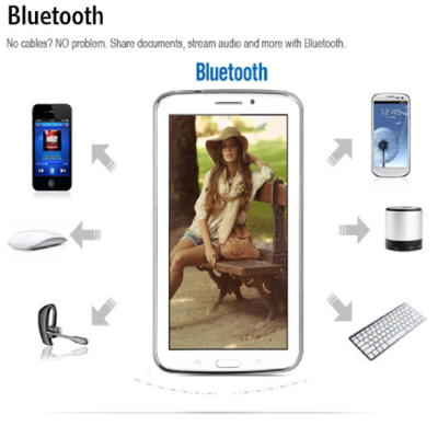 P8800 Android 4.2 Phone Tablet PC with 7 inch WVGA MTK6572A Dual Core 1.3GHz Bluetooth Dual Cameras GPS - White