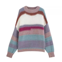 Rainbow Color Block Patchwork Knit Sweater - Thumbnail 1