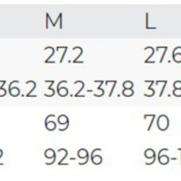 COASTAL CAROLINA UNIVERSITY TIE DYE SWEATER - Thumbnail 3