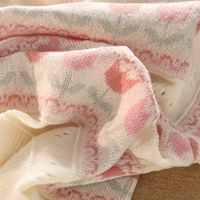 Gentle Pink Heart Jacquard Hollow Knit Cardigan Sweater - Thumbnail 8