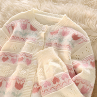 Gentle Pink Heart Jacquard Hollow Knit Cardigan Sweater - Thumbnail 9