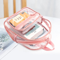 Candy Transparent PVC Backpack - Thumbnail 2