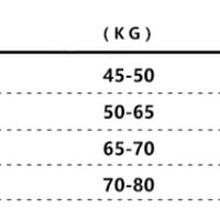 Gummy Bear Print Short Sleeve T-shirt  - Thumbnail 6