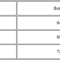 Heart Hollow Out V Neck Halter Top  - Thumbnail 9