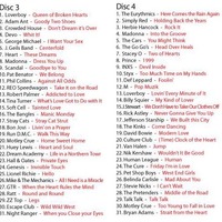 80's Video Collection Vol. 3 & 4 (62 Videos) DVD - Thumbnail 1