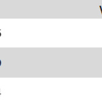 Pink Tie Dye V Neck Ruffle Crop Top - Thumbnail 9