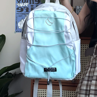 Free Shipping-Y2K STREET BACKPACK - Thumbnail 8
