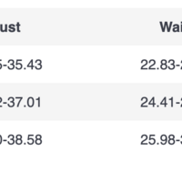 Heart Cup Tank - Thumbnail 6