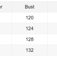 Tulip Flower Print Sweatshirt  - Thumbnail 5