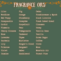 InkDrinker's Custom Hand-Blended Perfume Oil 10ml - Thumbnail 7