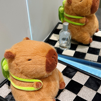 Simulation Capibara Stuffed Animal  Plush Toy - Thumbnail 2