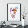 Anatomy poster, Scapula Watercolor print-1