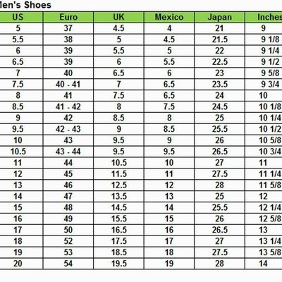 Men's bespoke jodhpurs alligator brown ankle high boot, luxury boot