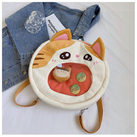 Soft Kitty Big Transparent Mouth Backpack - Thumbnail 4