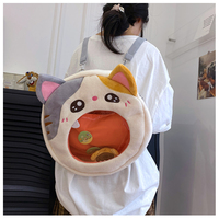 Soft Kitty Big Transparent Mouth Backpack - Thumbnail 1