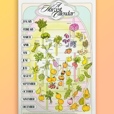 A harvest calendar